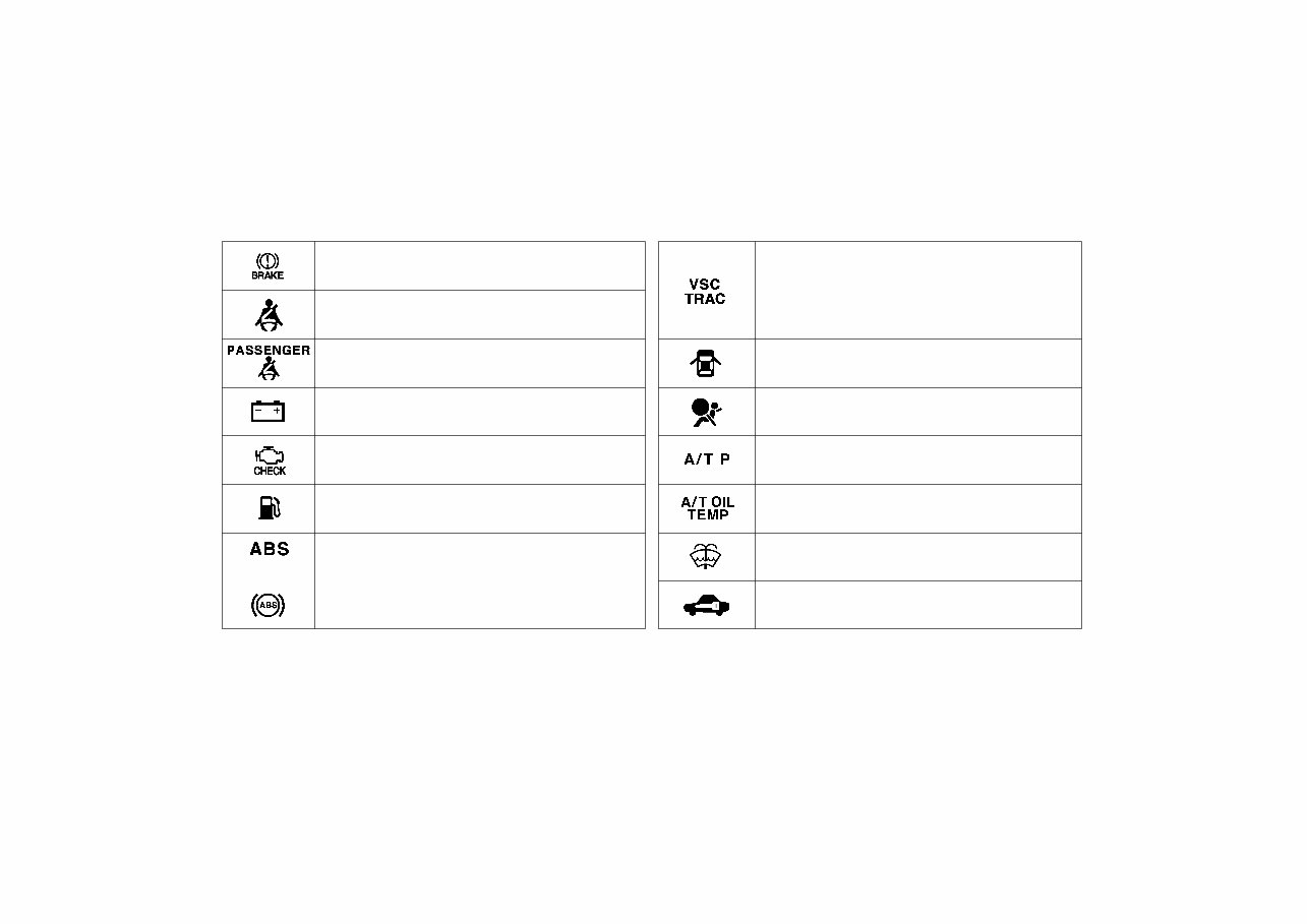 2004 Toyota Sequoia Owners Manual preview img 7