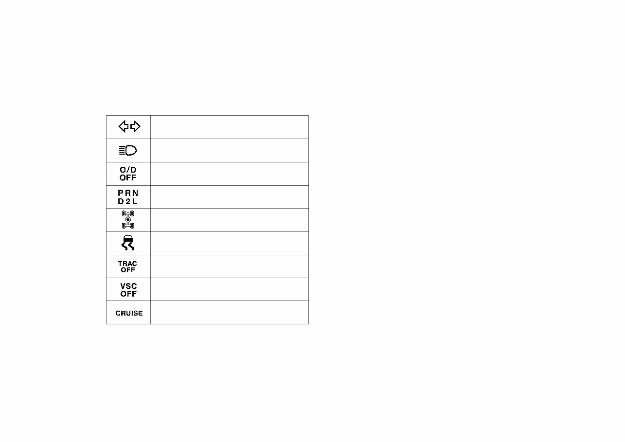 2004 Toyota Sequoia Owners Manual preview img 8