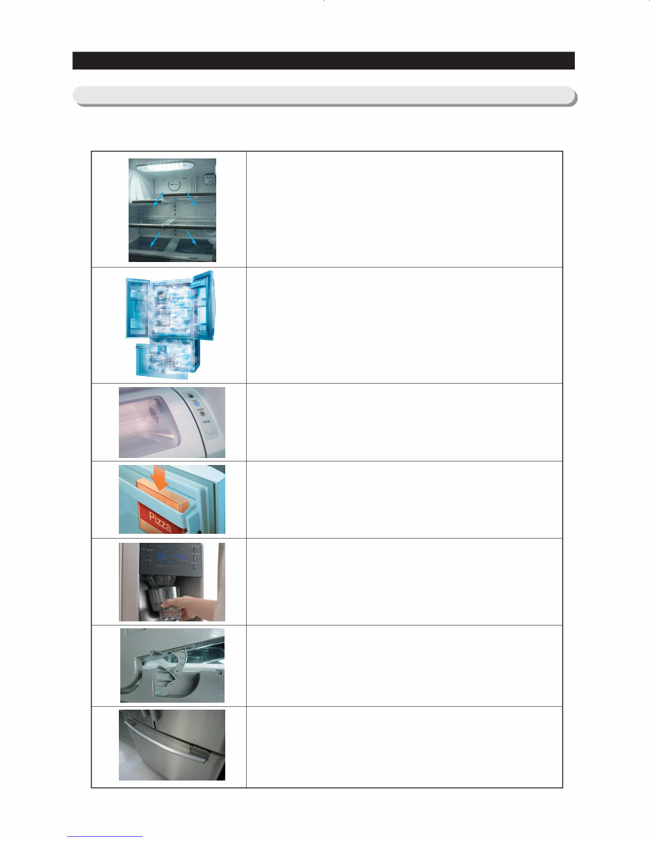 Samsung RF267AE RF267AEWP Service Manual & Repair Guide preview img 10