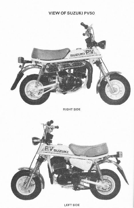 1987-1990 Suzuki PV 50 Service Repair Manual | Download Manual
