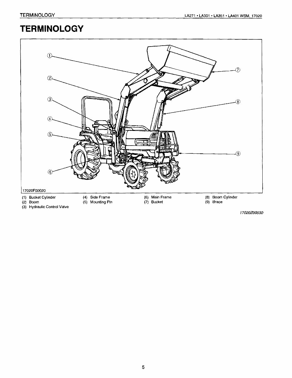 KUBOTA Loader LA271 LA301 LA351 LA401 Workshop Service Manual preview img 5
