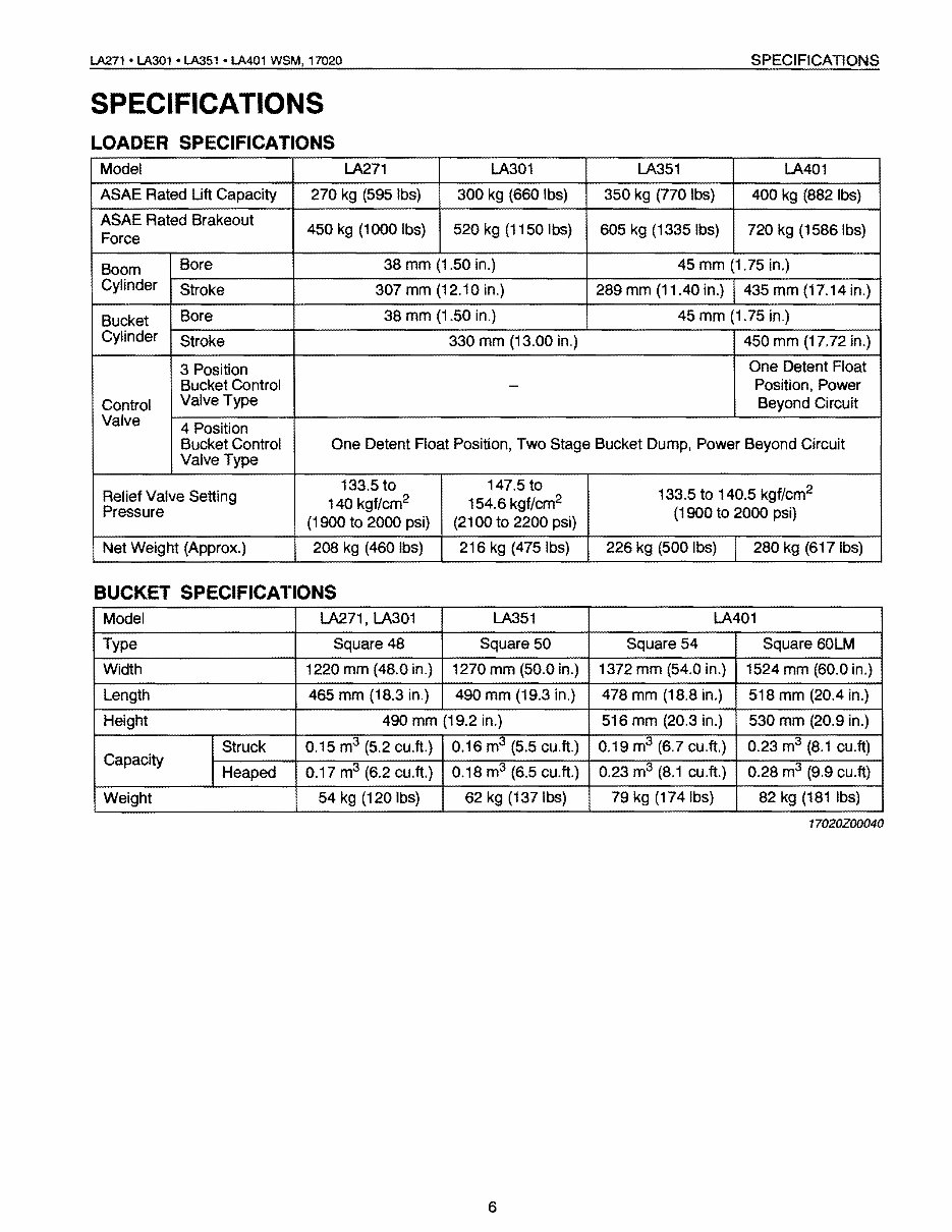 KUBOTA Loader LA271 LA301 LA351 LA401 Workshop Service Manual preview img 6