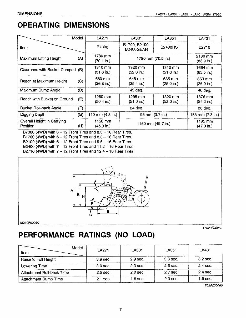 KUBOTA Loader LA271 LA301 LA351 LA401 Workshop Service Manual preview img 7