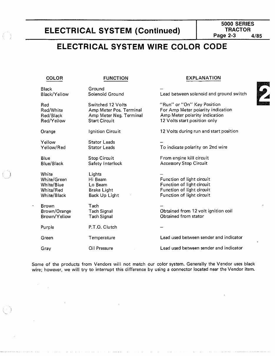 Bolens 5000 series eliminator tractor service repair manual preview img 10