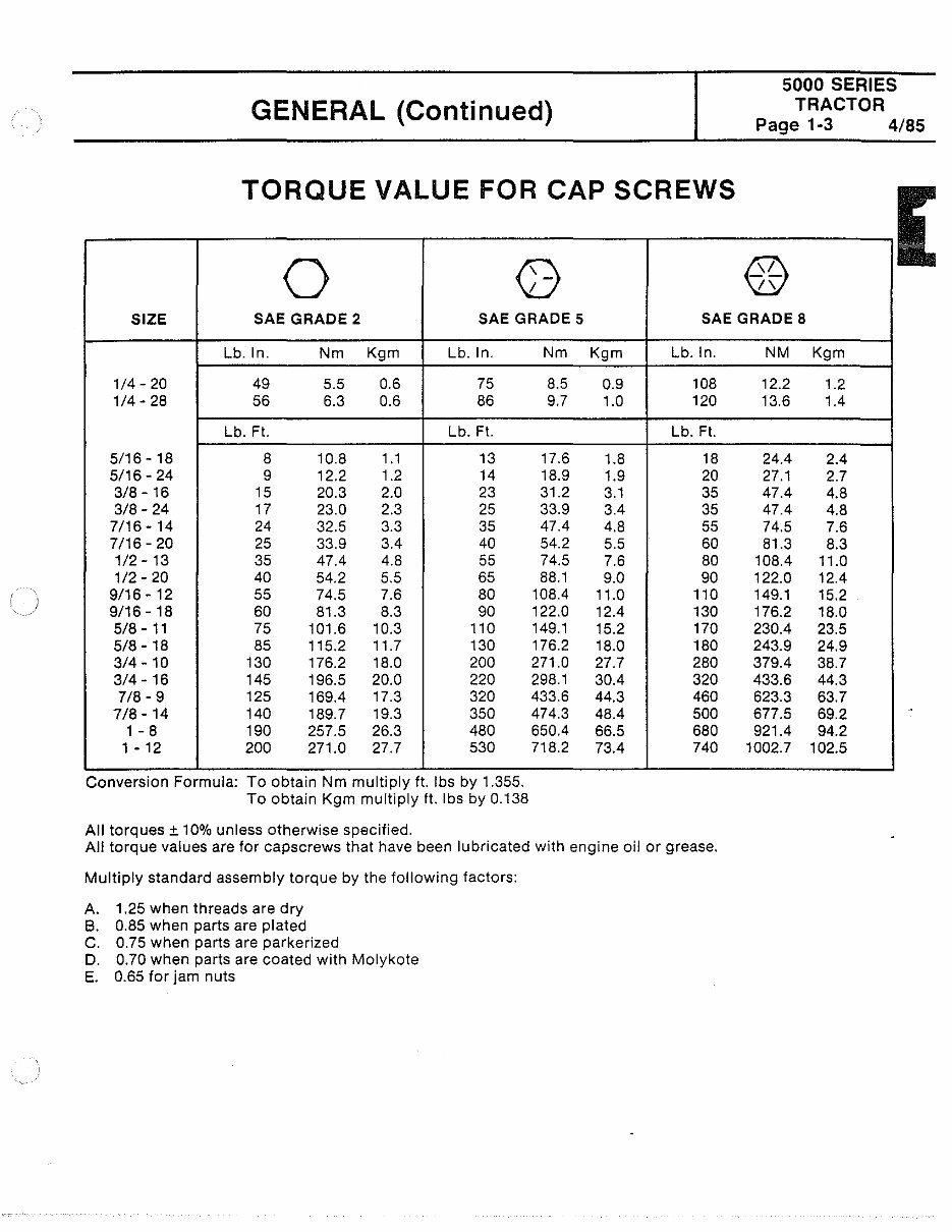 Bolens 5000 series eliminator tractor service repair manual preview img 4