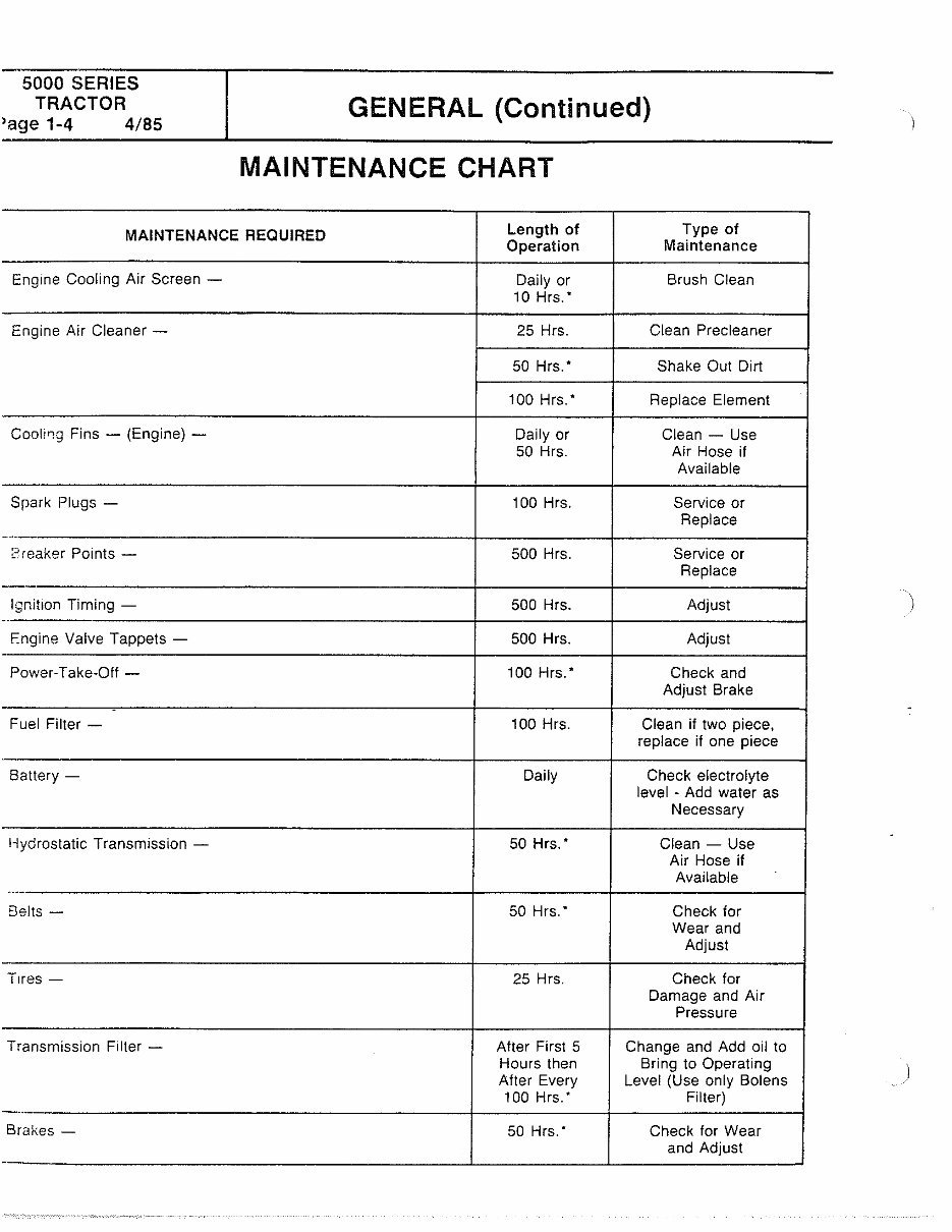 Bolens 5000 series eliminator tractor service repair manual preview img 5