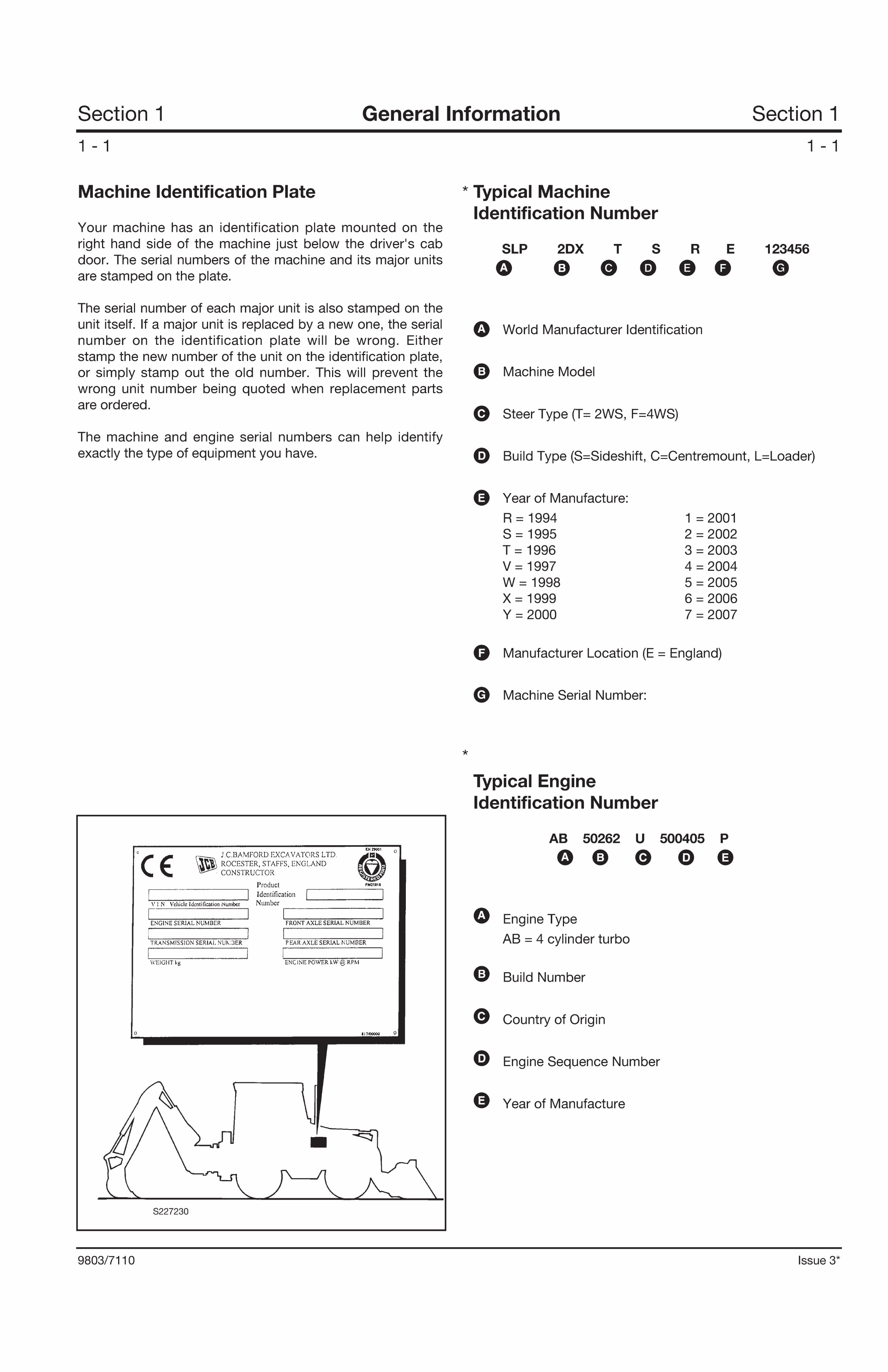 JCB 210 212 Backhoe Loader Workshop Service Manual preview img 4