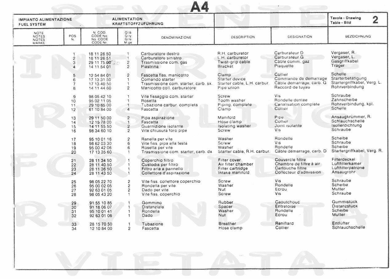 MOTO GUZZI CALIFORNIA II Parts Manual Catalog 1984 preview img 10