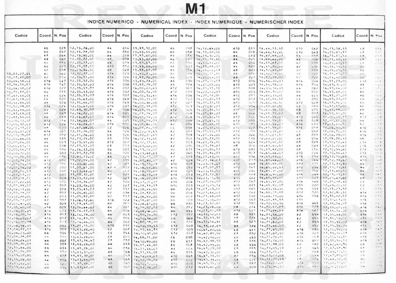 MOTO GUZZI CALIFORNIA II Parts Manual Catalog 1984 preview img 4