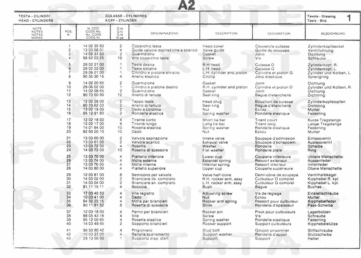 MOTO GUZZI CALIFORNIA II Parts Manual Catalog 1984 preview img 8