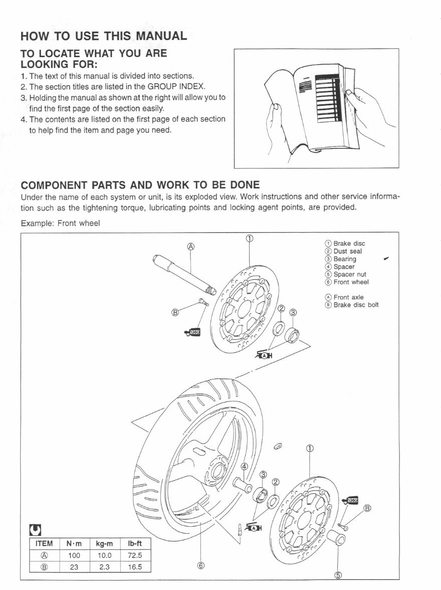 1998-2002 Suzuki TL1000R Service & Repair Manual preview img 4