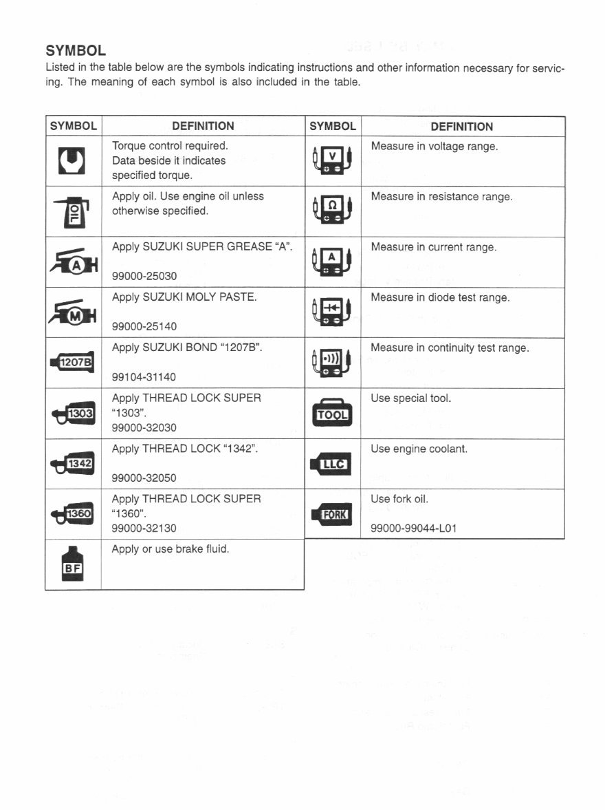 1998-2002 Suzuki TL1000R Service & Repair Manual preview img 5