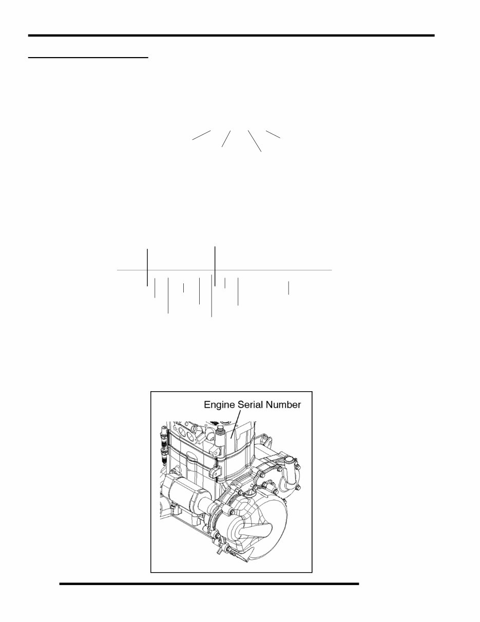 2008 Polaris Ranger RZR 800 UTV OEM Service & Repair Manual preview img 5