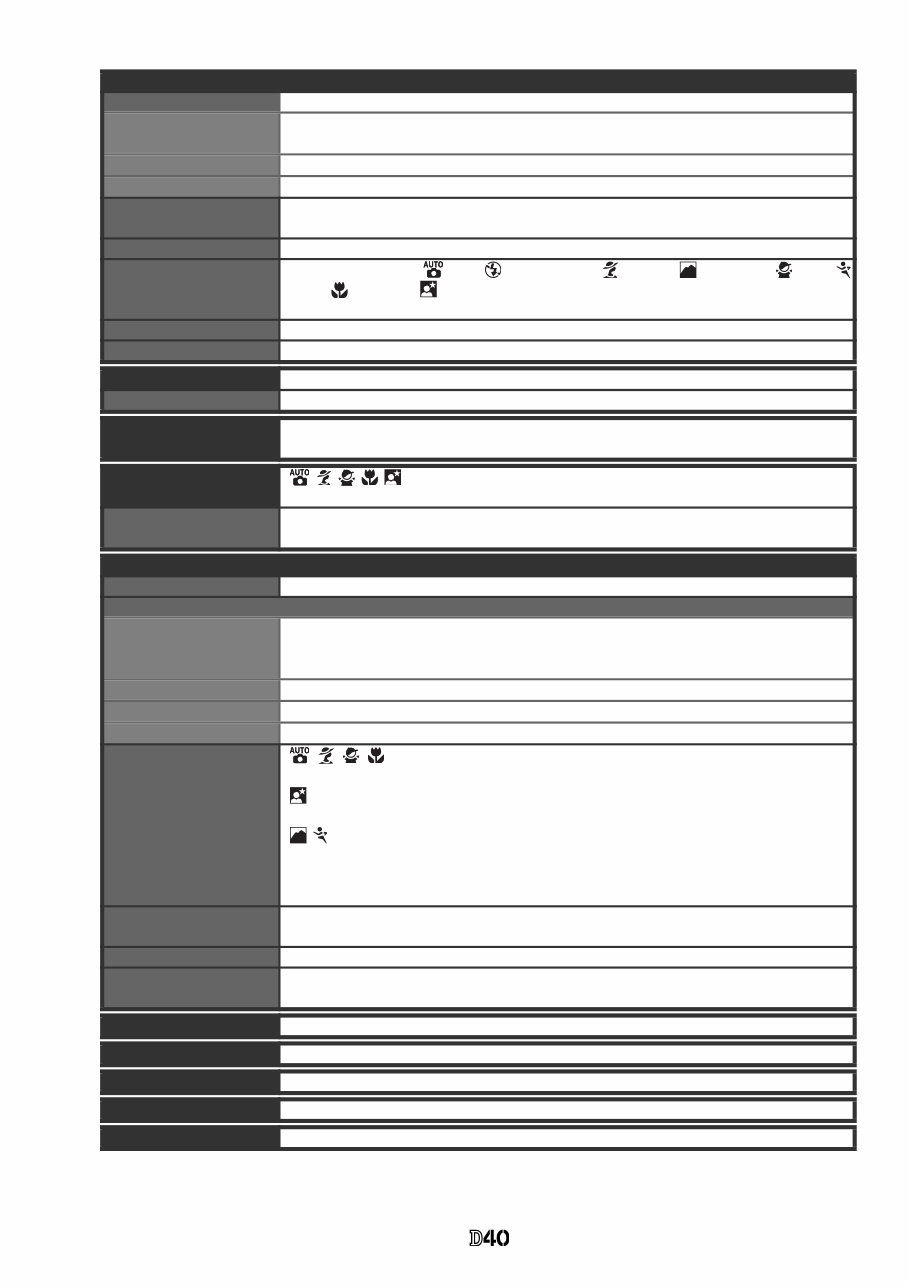Nikon D40 Full Service Manual preview img 3