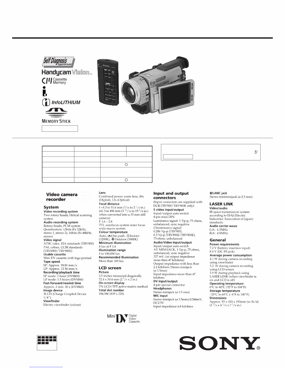 Sony DCR-TRV890E/TRV900/TRV900E Service Manual preview img 1