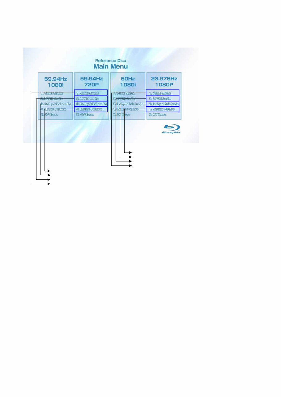 Sony BDP-S550 Service Manual & Repair Guide preview img 7