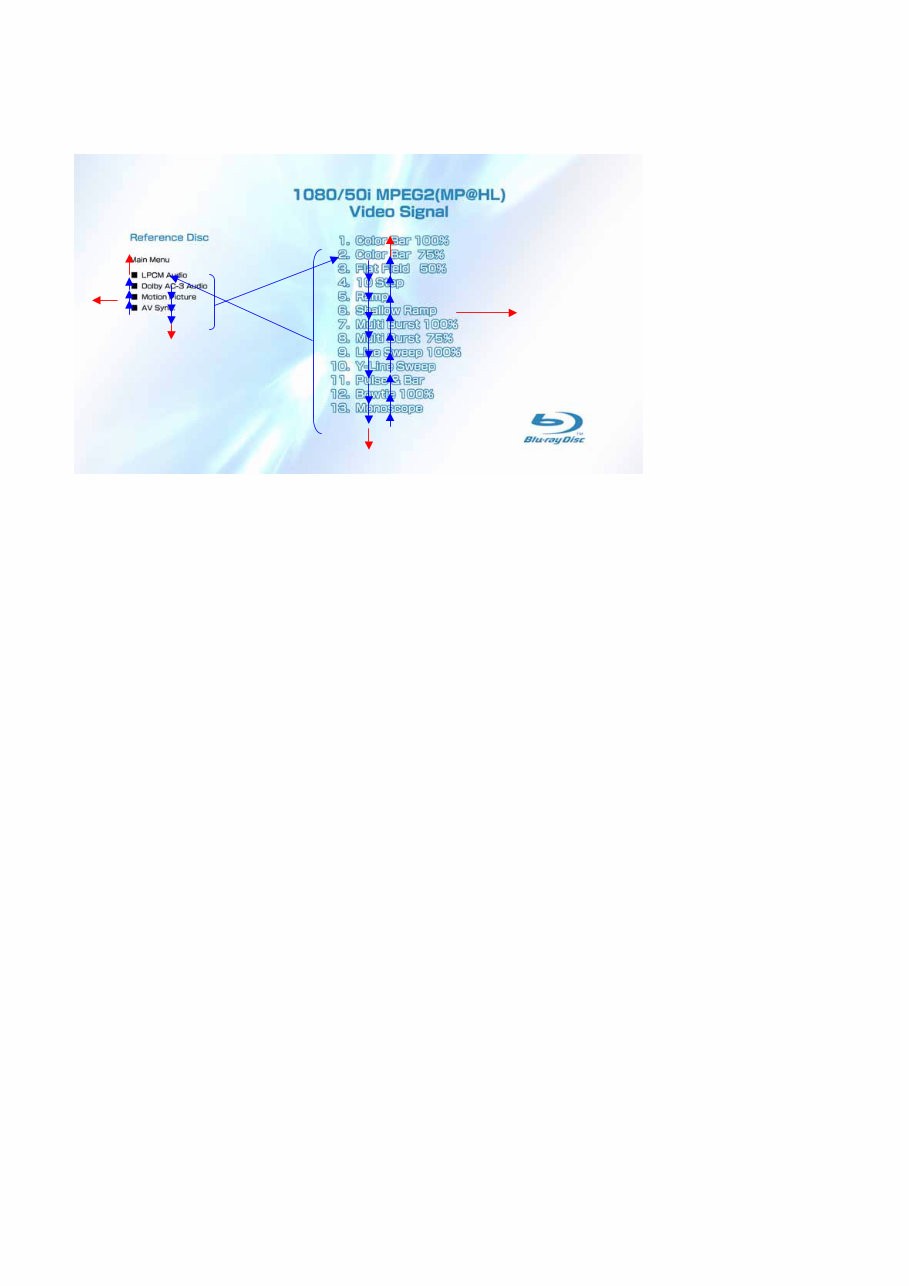 Sony BDP-BX1 + BDP-S350 Service Manual & Repair Guide preview img 10