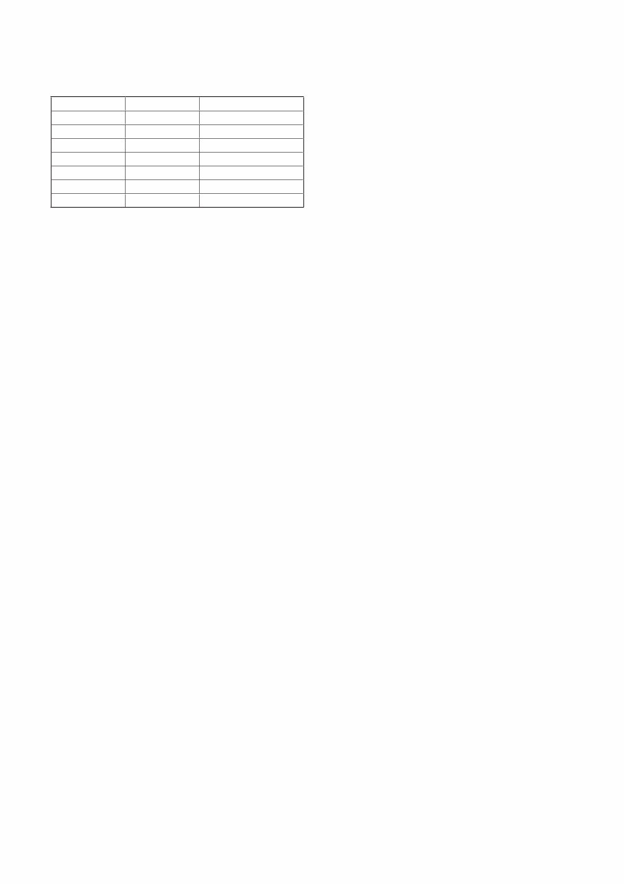 Sony BDP-BX1 + BDP-S350 Service Manual & Repair Guide preview img 5