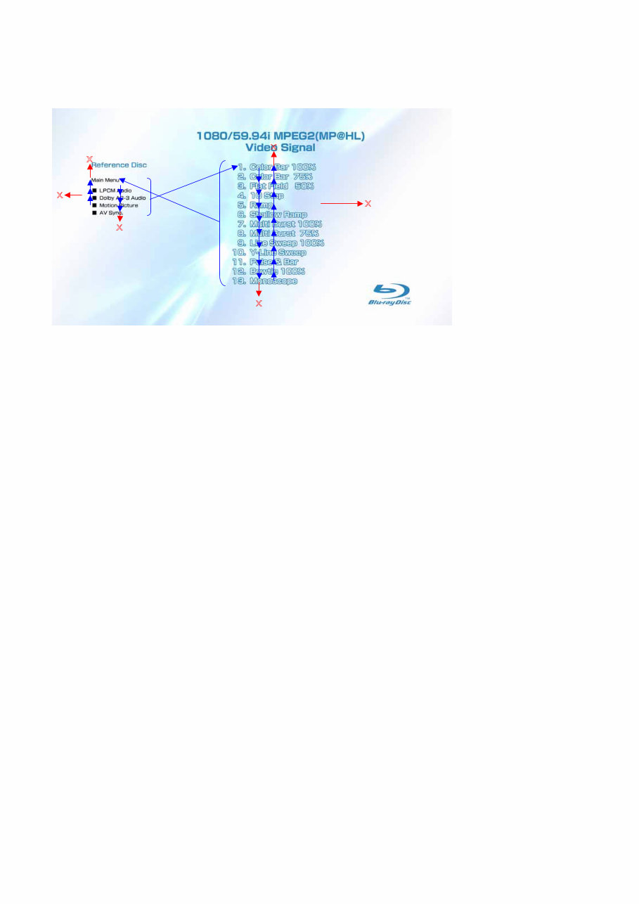 Sony BDP-BX1 + BDP-S350 Service Manual & Repair Guide preview img 8