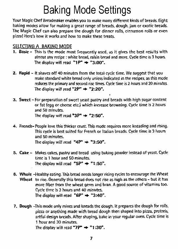 Magic Chef Breadmaker Parts Model VBM200c 1 Instruction Manual Recipes preview img 10