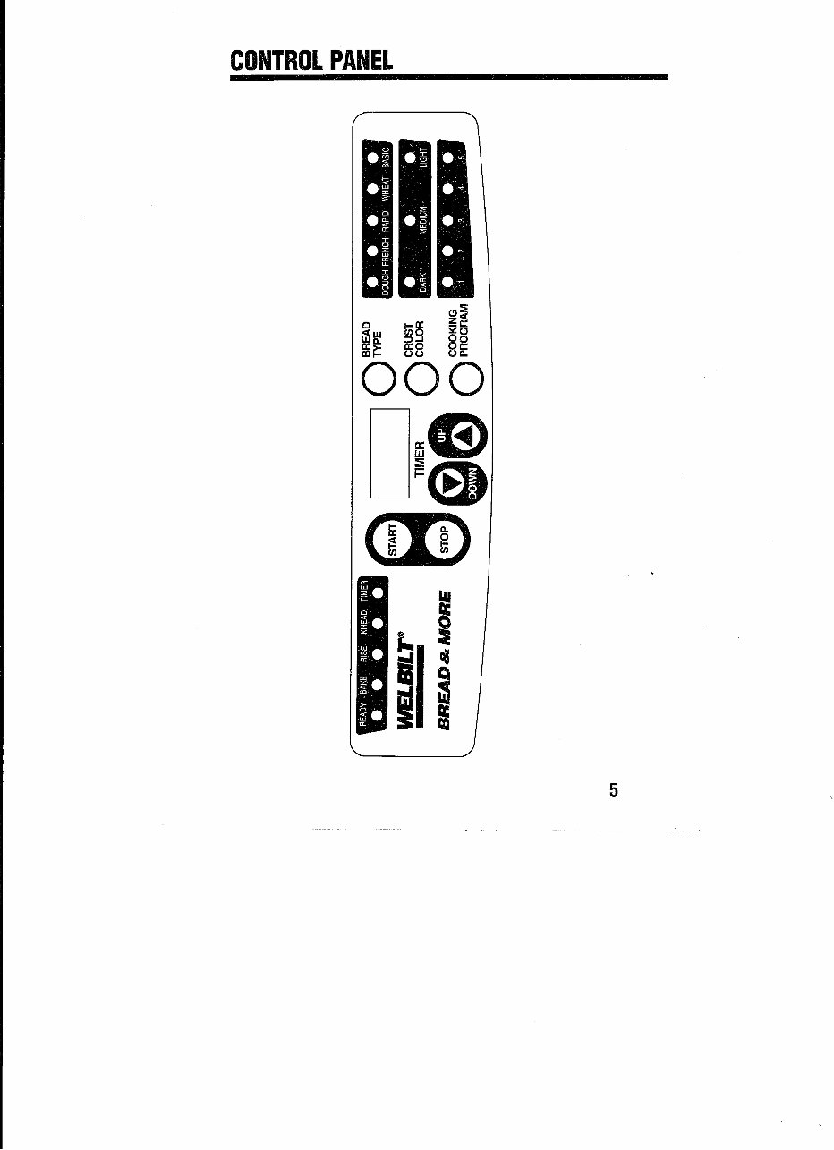 Welbilt Bread More Parts model ABM7100 instruction manual recipes abm 7100 preview img 6