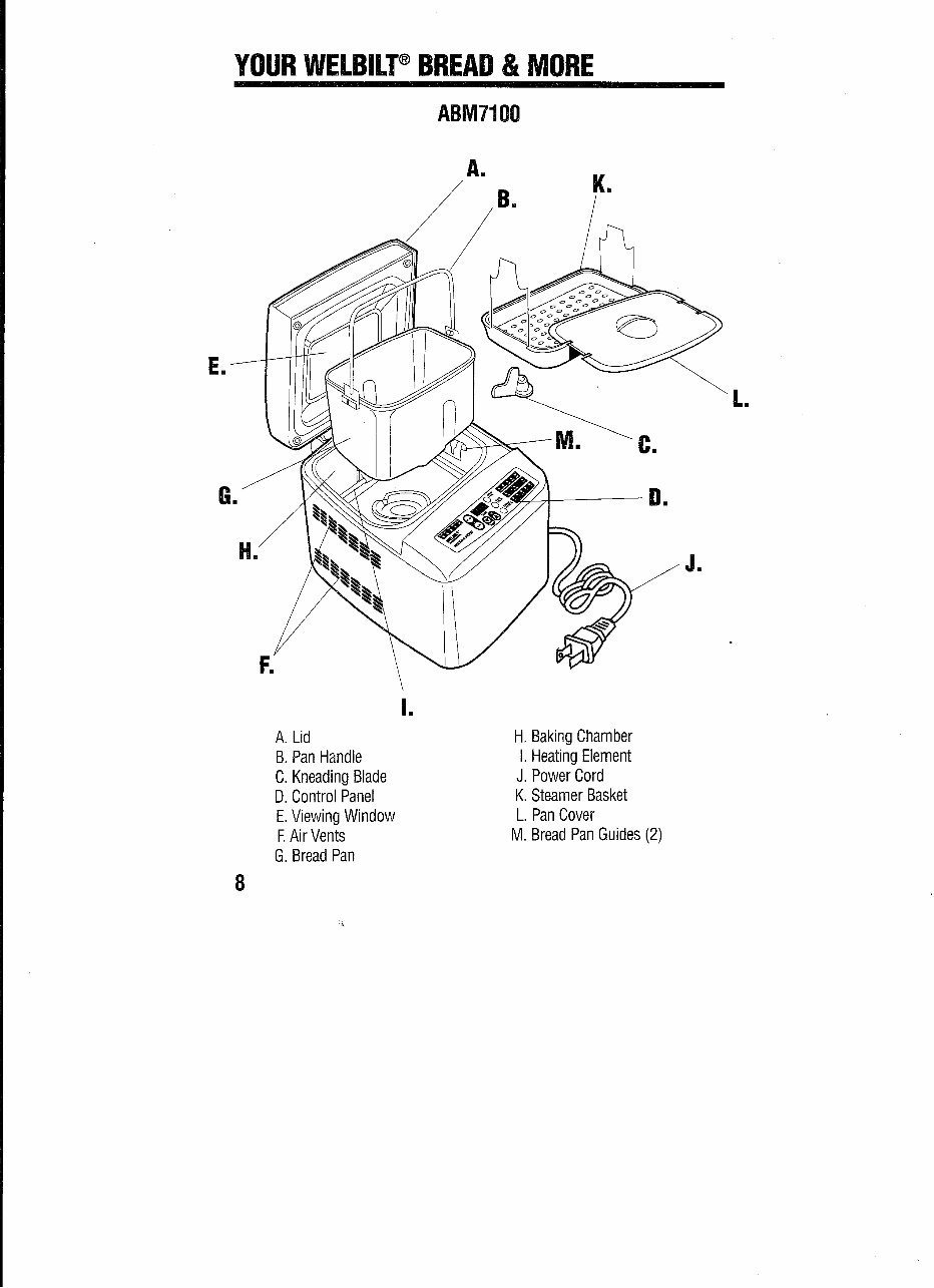 Welbilt Bread More Parts model ABM7100 instruction manual recipes abm 7100 preview img 9