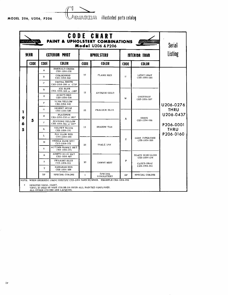 1964-1973 Cessna 206 Parts Catalog preview img 8