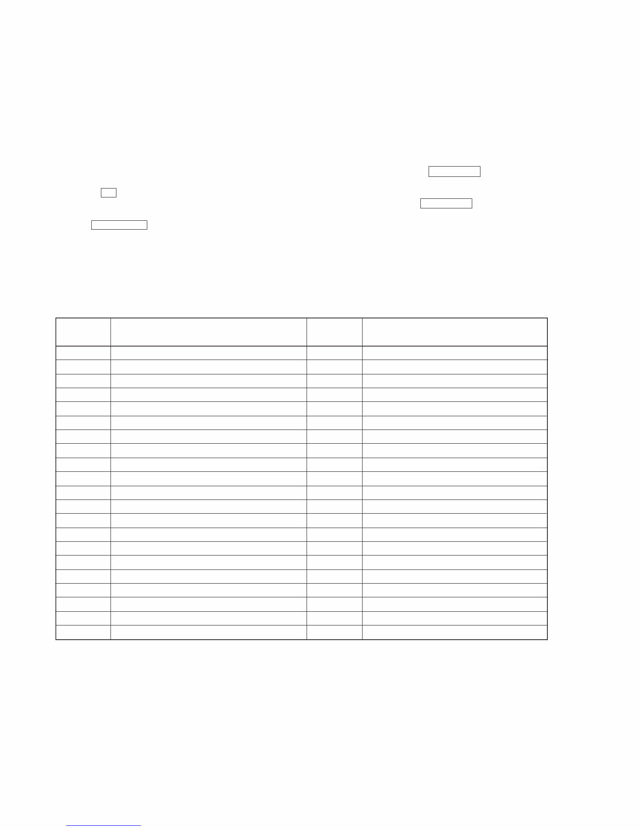 Repair Manual Sony CDP CX300 / CDP CX350 CD PLAYER preview img 4