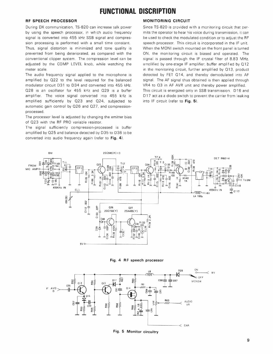 KENWOOD TS-820S Transceiver Repair Manual preview img 9