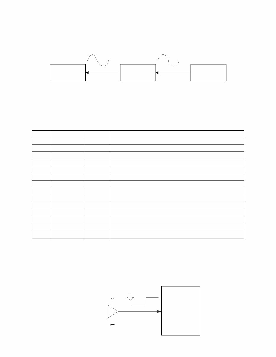 CASIO CTK-495 ELECTRONIC KEYBOARD Repair Manual preview img 8