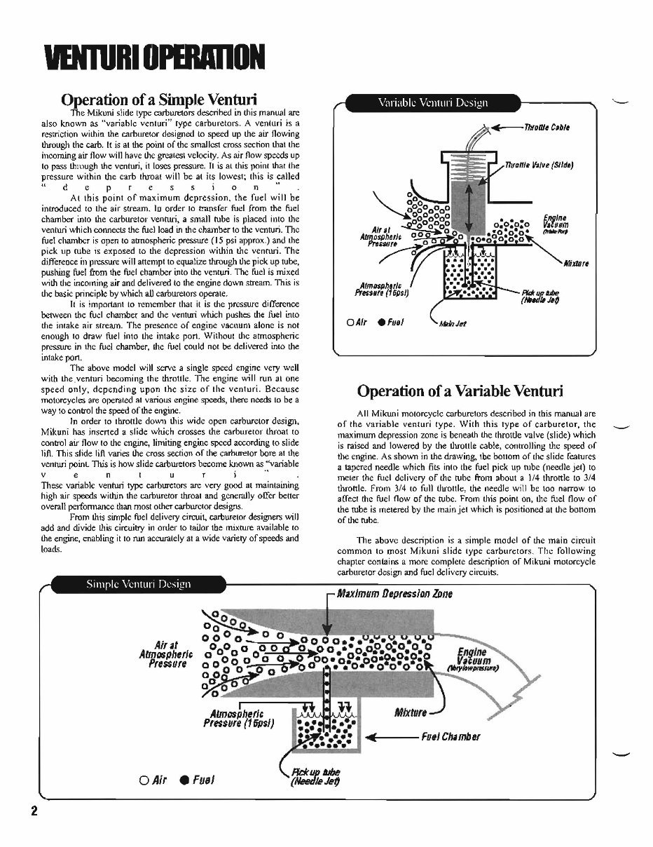 Mikuni HS40 TM40 Flatside Carburettor Service and Repair Manual | Instant Access preview img 4