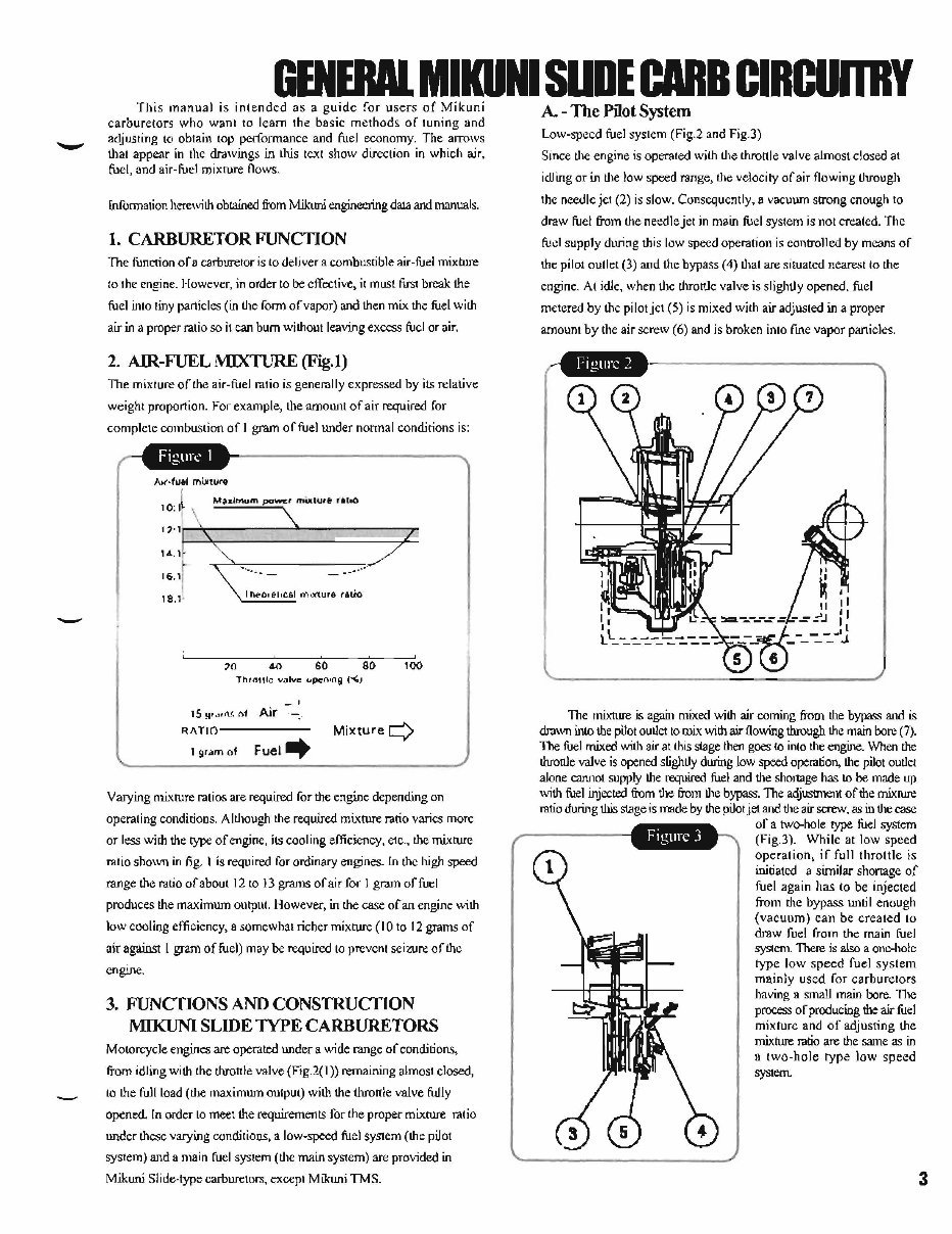 Mikuni HS40 TM40 Flatside Carburettor Service and Repair Manual | Instant Access preview img 5