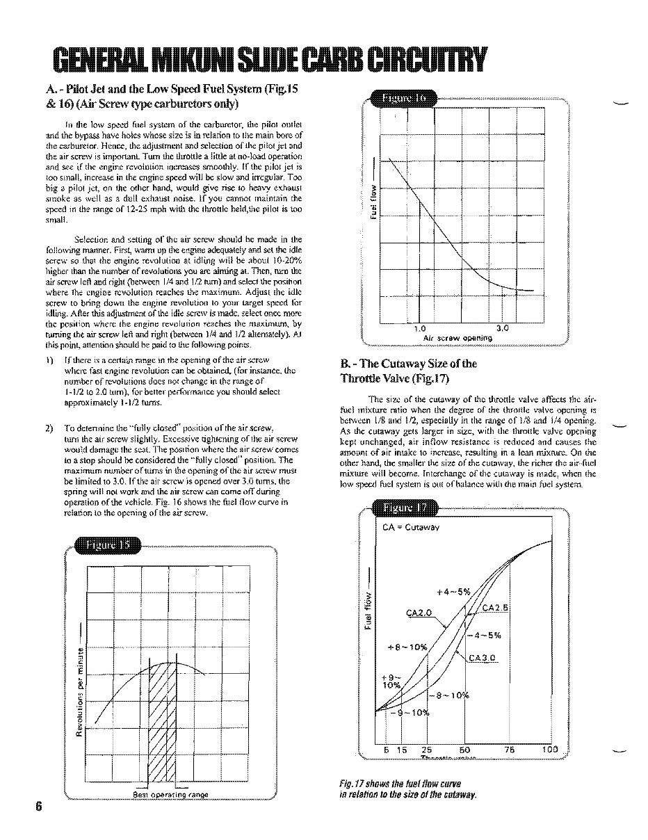 Mikuni HS40 TM40 Flatside Carburettor Service and Repair Manual | Instant Access preview img 8