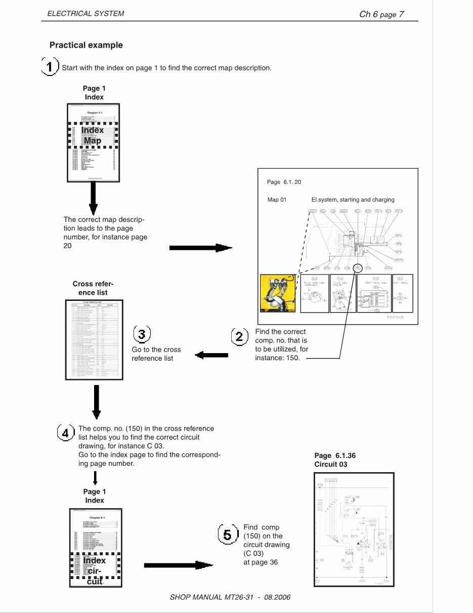scania engine electrical and troubleshooting preview img 7