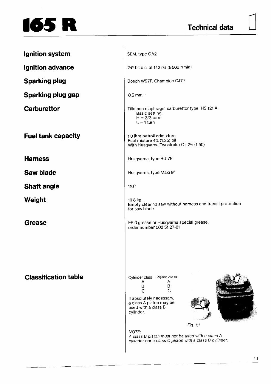 Husqvarna Clearing Saw 165R Workshop Manual preview img 3