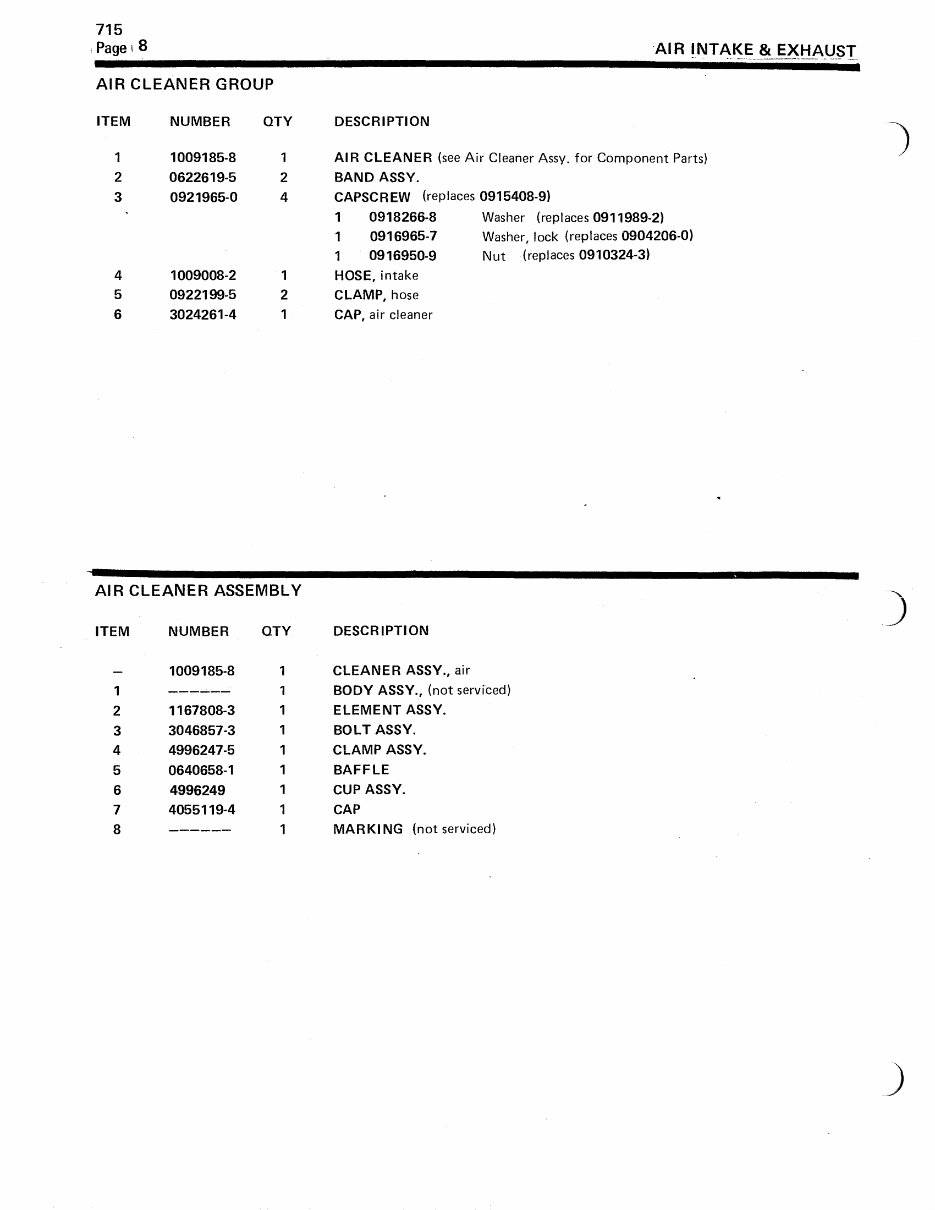 Allis Chalmers 715 Backhoe Loader Parts Catalog Manual preview img 10