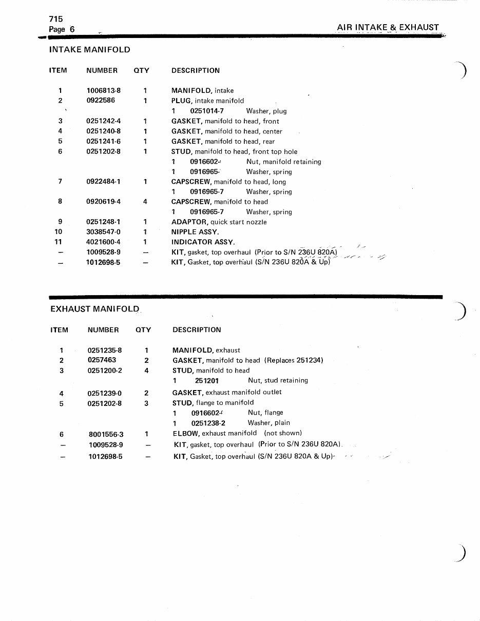 Allis Chalmers 715 Backhoe Loader Parts Catalog Manual preview img 8