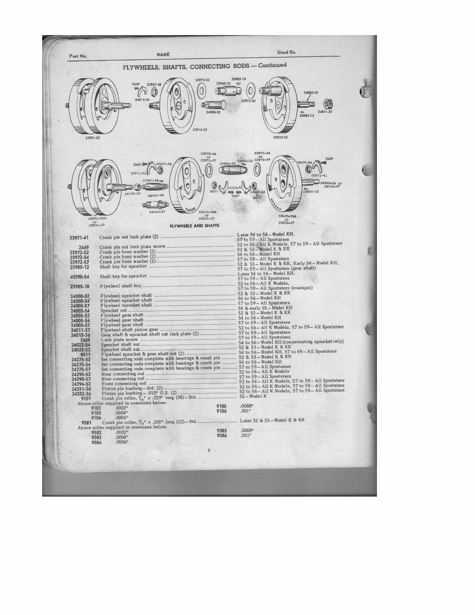1953 Harley-Davidson Sportster and K Models Parts Catalog preview img 10