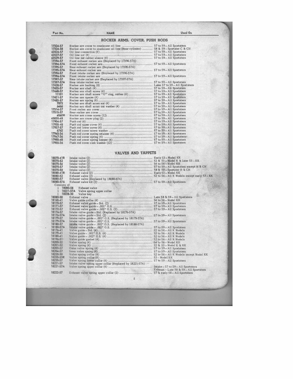 1953 Harley-Davidson Sportster and K Models Parts Catalog preview img 7