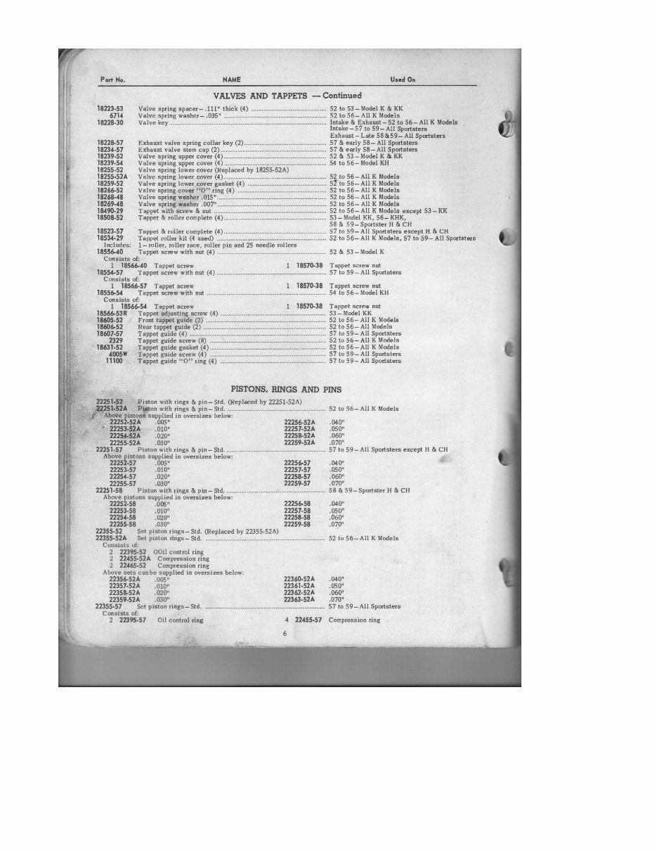 1953 Harley-Davidson Sportster and K Models Parts Catalog preview img 8