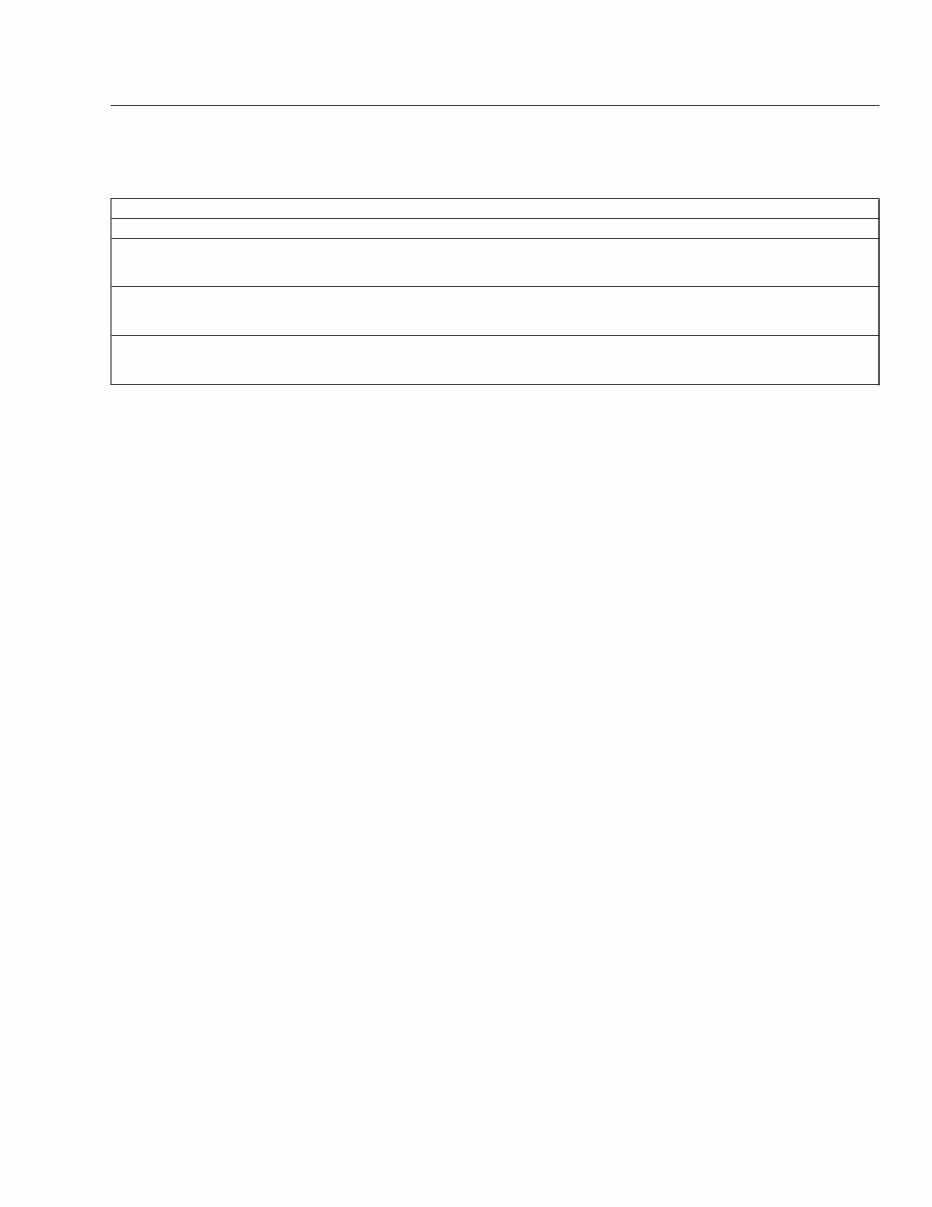 Thomas SAF-T-LINER C2 School Bus Operation & Maintenance Manual preview img 9