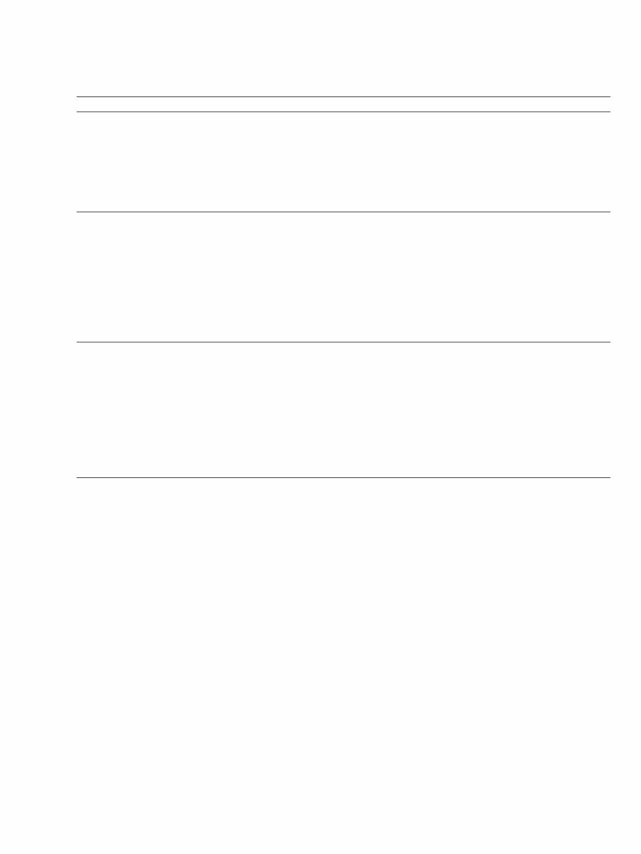 Stihl MS 880 Service Manual preview img 10