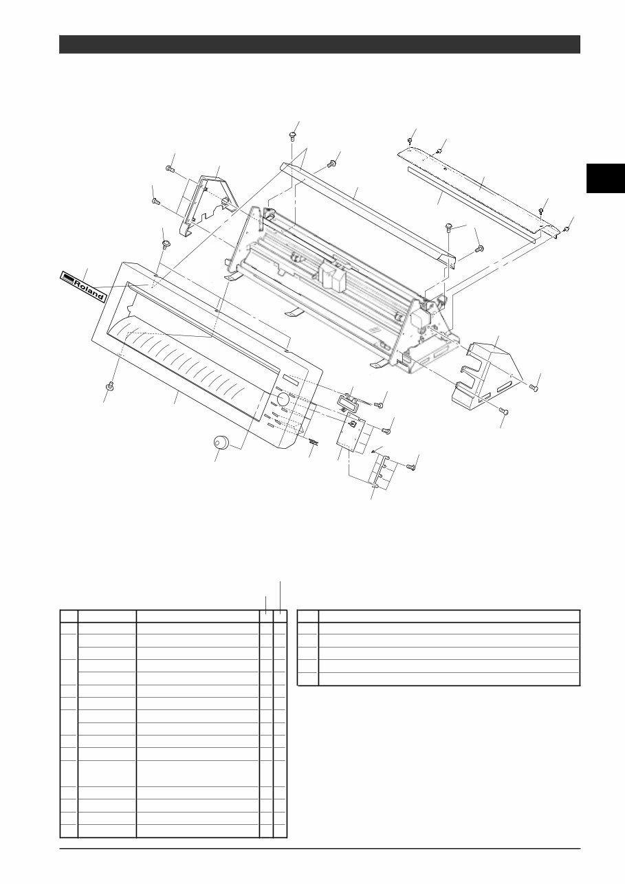 Roland cx24 cx-24 cx12 cx-12 camm1 camm-1 service manual preview img 5