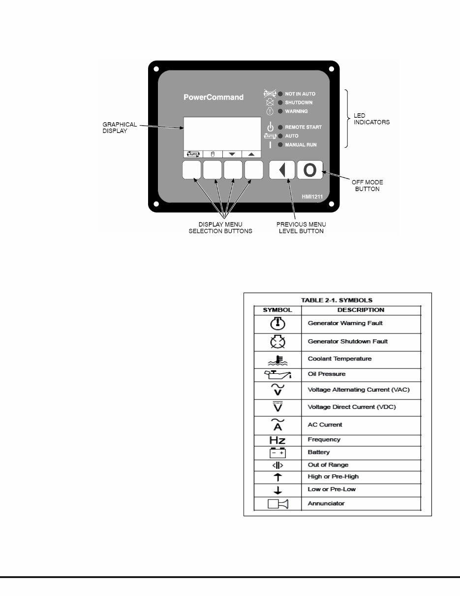 Cummins C-30 Series Generator Service & Repair Manual preview img 8
