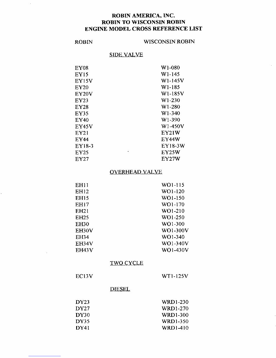 Robin DY27-2 workshop service and parts manual preview img 2