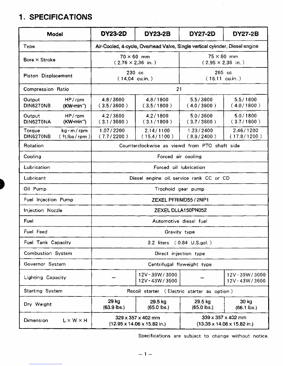 Robin DY27-2 workshop service and parts manual preview img 5