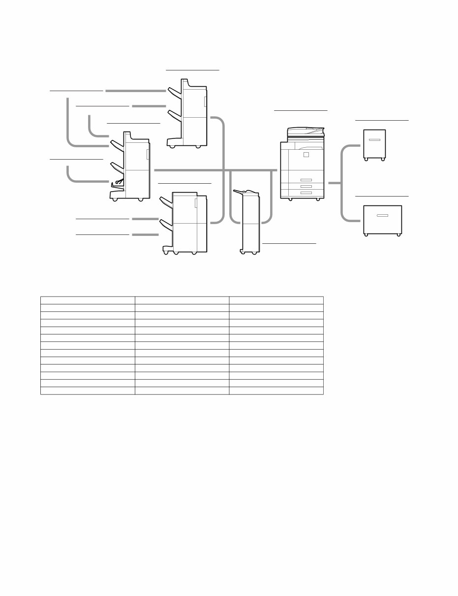 Sharp MX-M623N, MX-M623U, MX-M753N, MX-M753U, Service Manual preview img 6