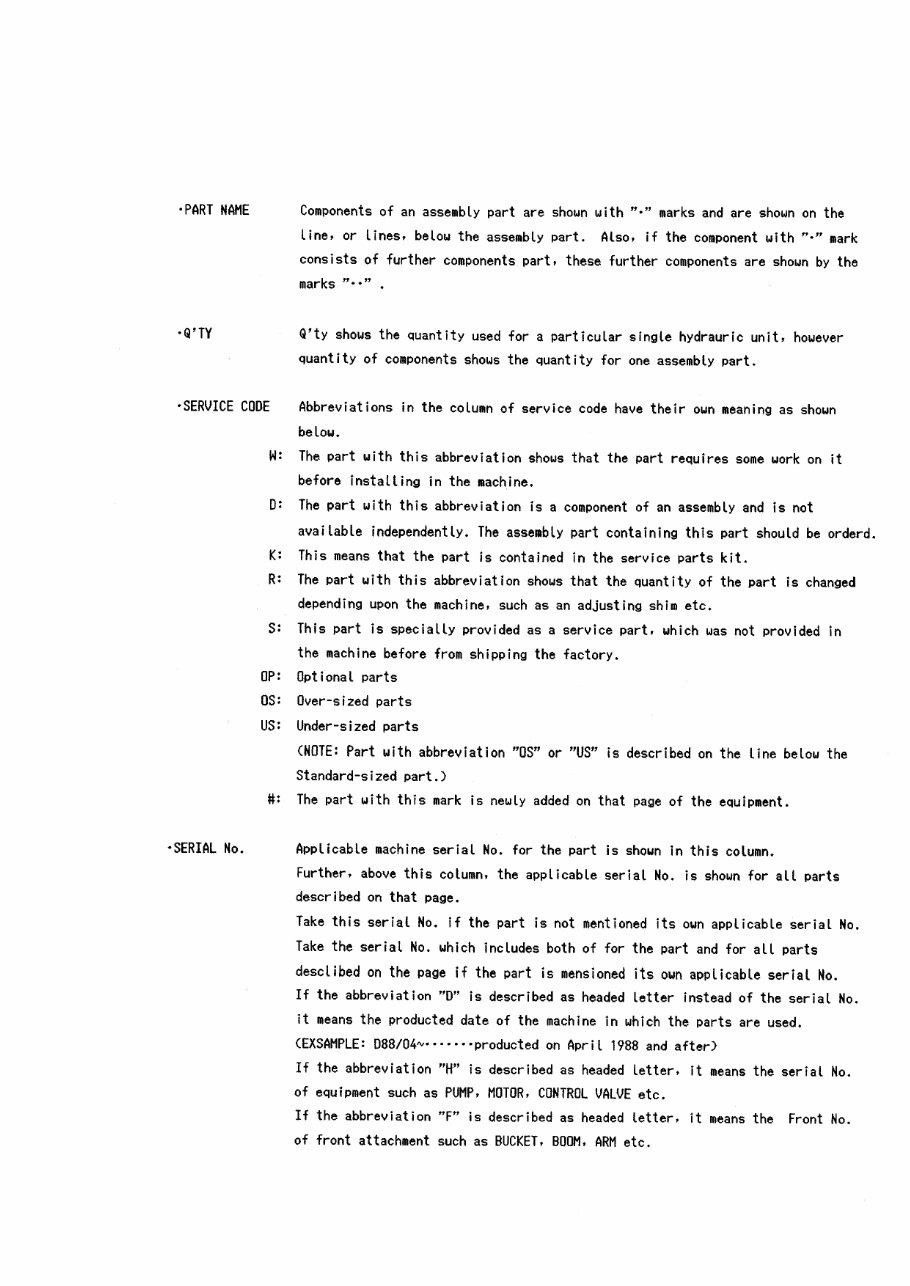 Hitachi EX150-1 equipment component parts preview img 8