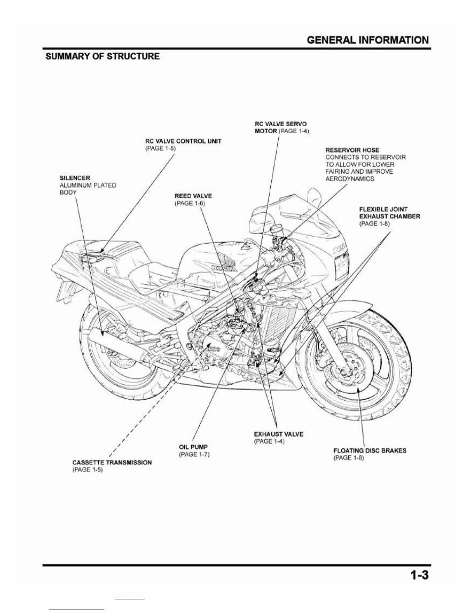 HONDA NSR250R SP Workshop Repair Manual | Download Manual