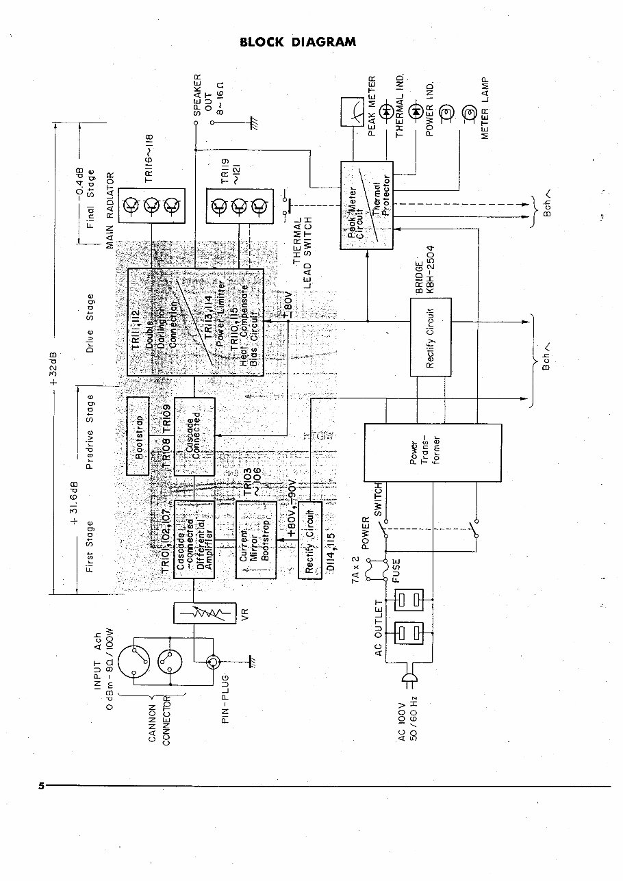 Yamaha p-2200 p2200 p 2200 pa power amplifier service manual preview img 8